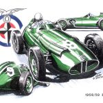 BRM